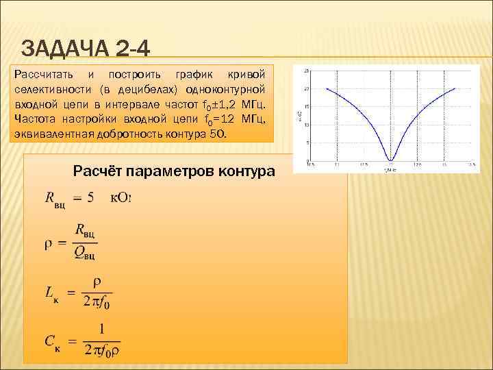 ЗАДАЧА 2 -4 Рассчитать и построить график кривой селективности (в децибелах) одноконтурной входной цепи