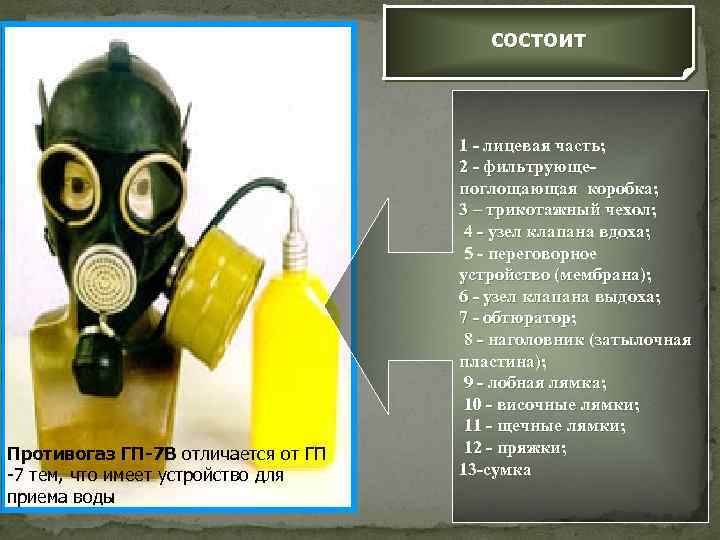 состоит Противогаз ГП-7 В отличается от ГП -7 тем, что имеет устройство для приема