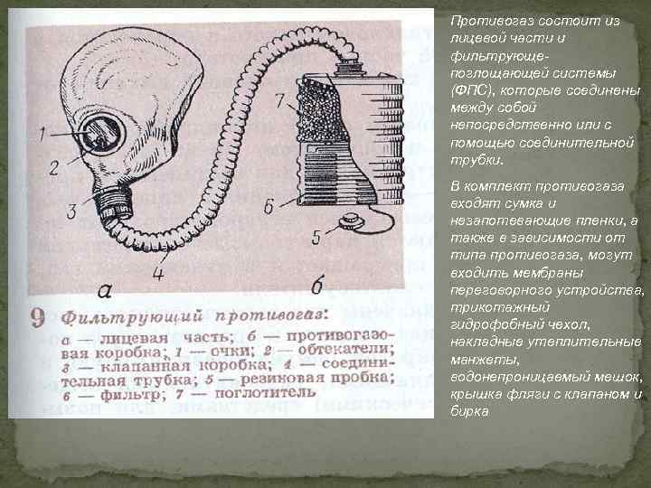 Противогаз состоит из лицевой части и фильтрующепоглощающей системы (ФПС), которые соединены между собой непосредственно