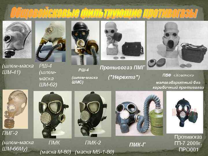 (шлем-маска ШМ-41) РШ-4 (шлеммаска ШМ-62) РШ-4 Противогаз ПМГ (шлем-маска ШМС) (