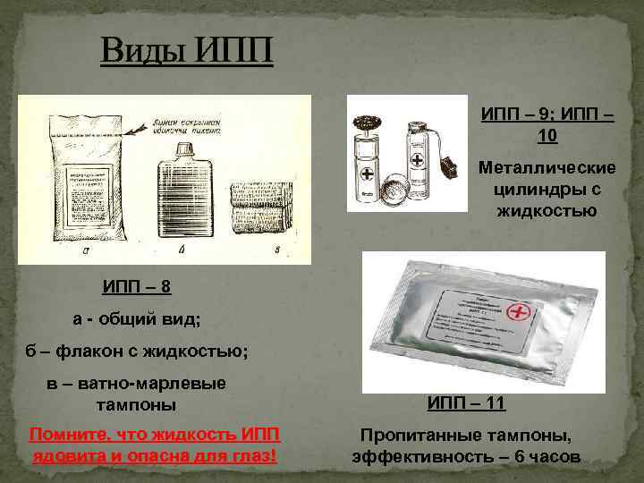 Виды ИПП – 9; ИПП – 10 Металлические цилиндры с жидкостью ИПП – 8