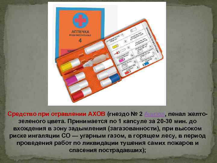Средство при отравлении АХОВ (гнездо № 2 Ацизол, пенал желтозеленого цвета. Принимается по 1