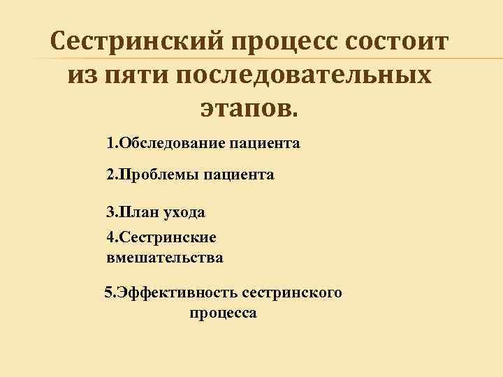 Сестринский процесс состоит из пяти последовательных этапов. 1. Обследование пациента 2. Проблемы пациента 3.