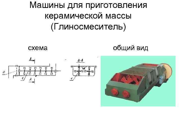 Машины для приготовления керамической массы (Глиносмеситель) схема общий вид 