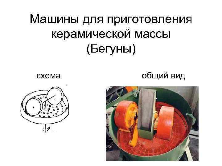 Машины для приготовления керамической массы (Бегуны) схема общий вид 
