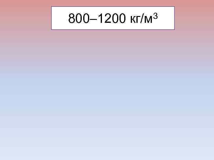 800– 1200 3 кг/м 