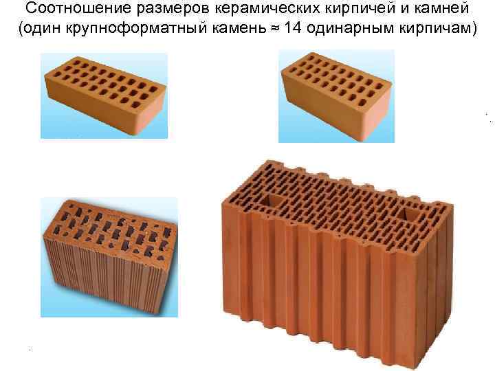 Толщина керамического кирпича. Ширина крупноформатного керамического. Крупноразмерные керамические стеновые камни. Объем одного керамического кирпича. 3 Ряда керамического кирпича высота.