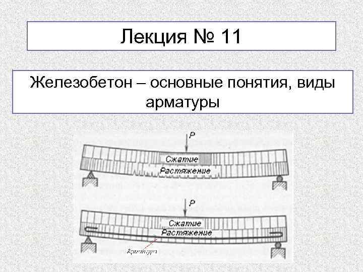 Сжатие арматуры