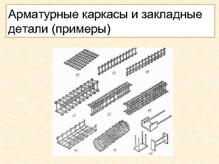 Арматурные каркасы и закладные детали (примеры) . 