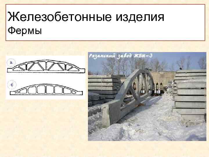 Железобетонные изделия Фермы . 