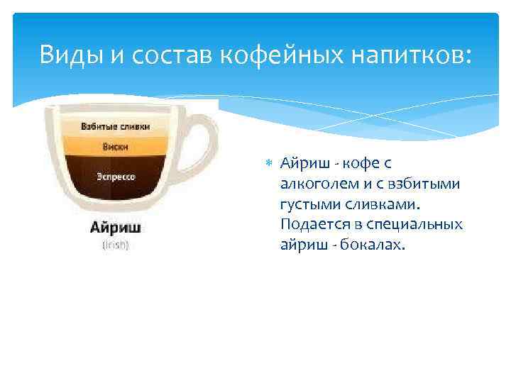 Виды и состав кофейных напитков: Айриш - кофе с алкоголем и с взбитыми густыми