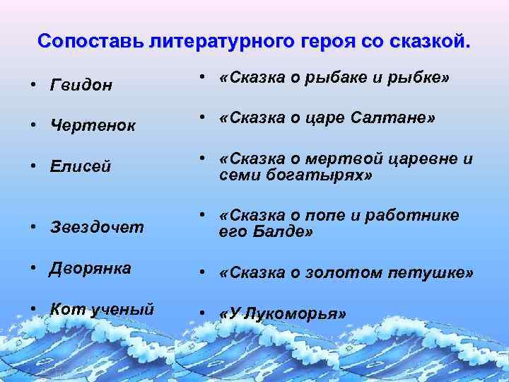 Сопоставь литературного героя со сказкой. • Гвидон • «Сказка о рыбаке и рыбке» •