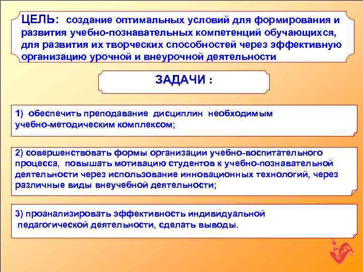 Обобщение педагогического опыта в проекте доу