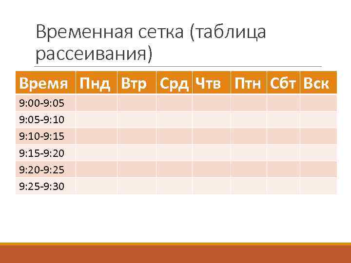 Временная сетка (таблица рассеивания) Время Пнд Втр Срд Чтв Птн Сбт Вск 9: 00