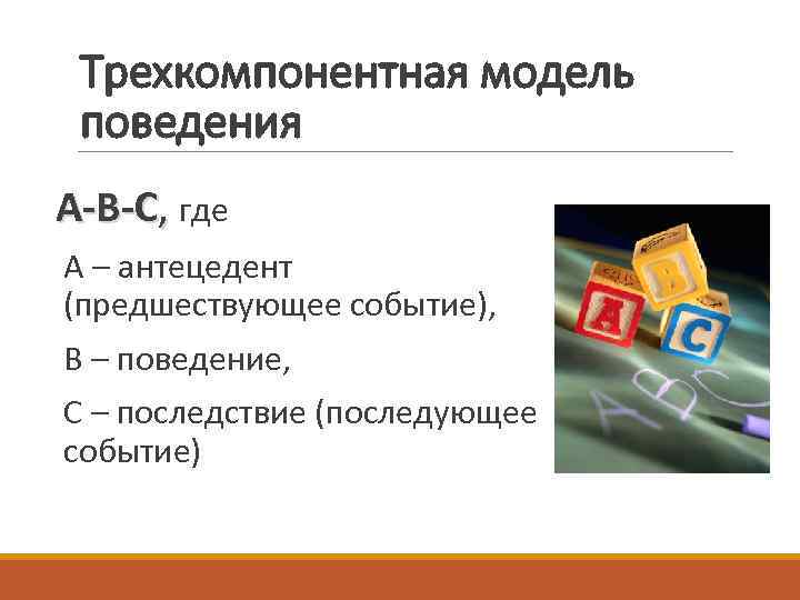 Предшествующие события. Антецеденты поведения. Трехкомпонентная поведенческая последовательность. Установочные события антецеденты поведение последствия. Трёхкомпонентная схема поведения.