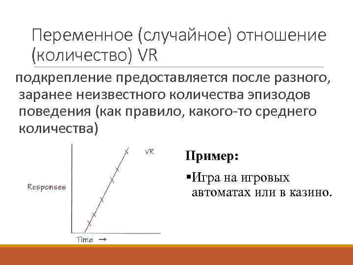 Переменное (случайное) отношение (количество) VR подкрепление предоставляется после разного, заранее неизвестного количества эпизодов поведения