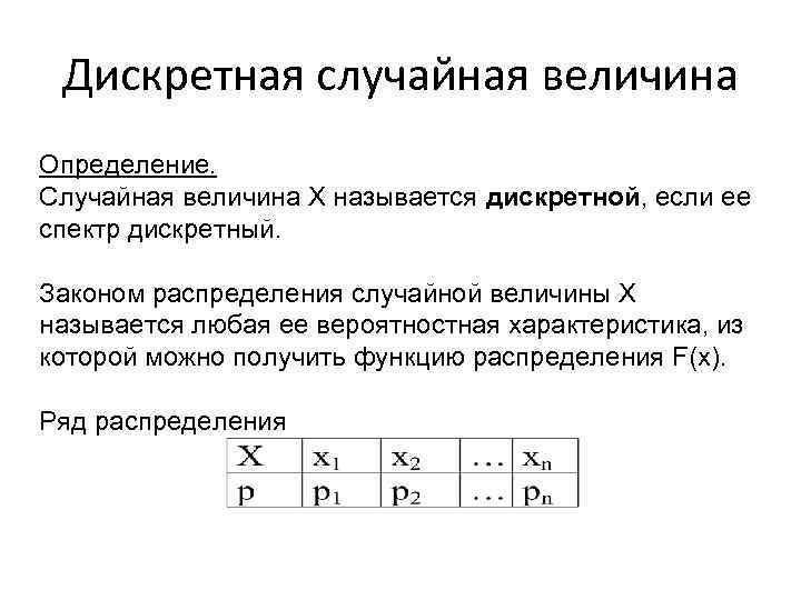 Законы распределения дискретных случайных