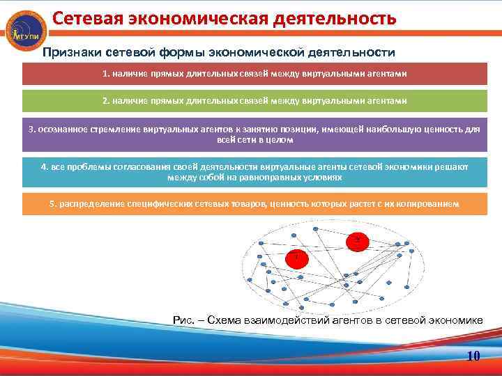 Сетевые формы проектов