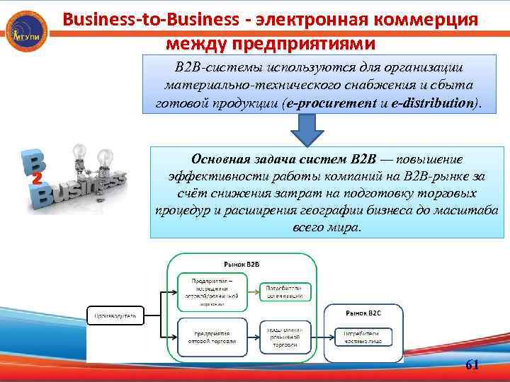 Какие схемы доставки используются в электронной коммерции