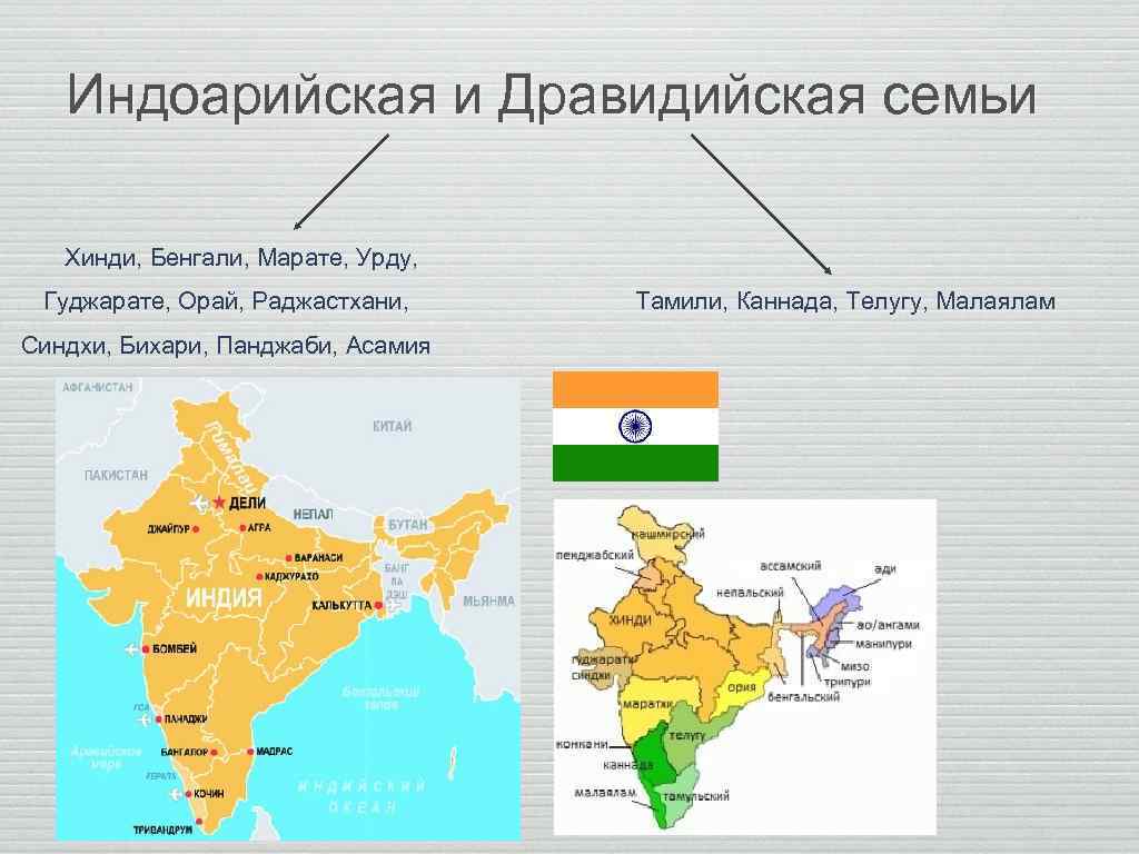 Распространение хинди карта