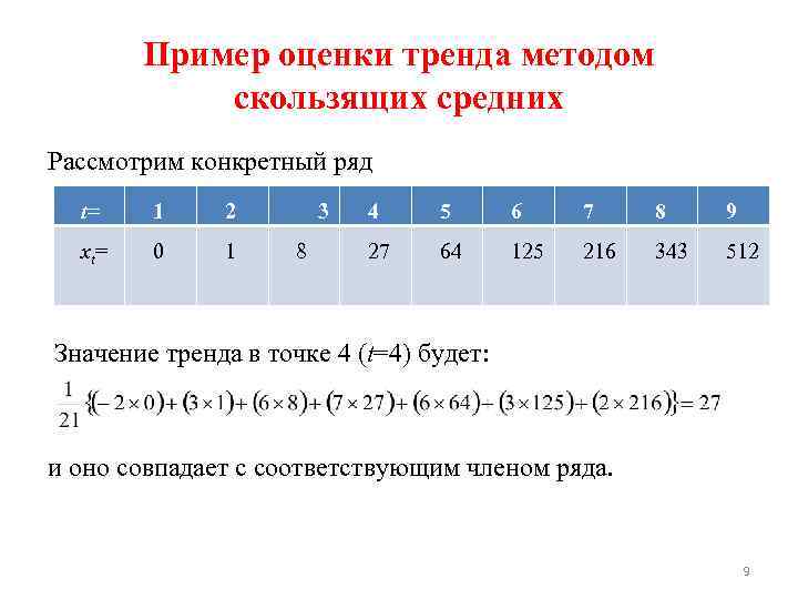 Пример оценки тренда методом скользящих средних Рассмотрим конкретный ряд t= 1 2 xt= 0