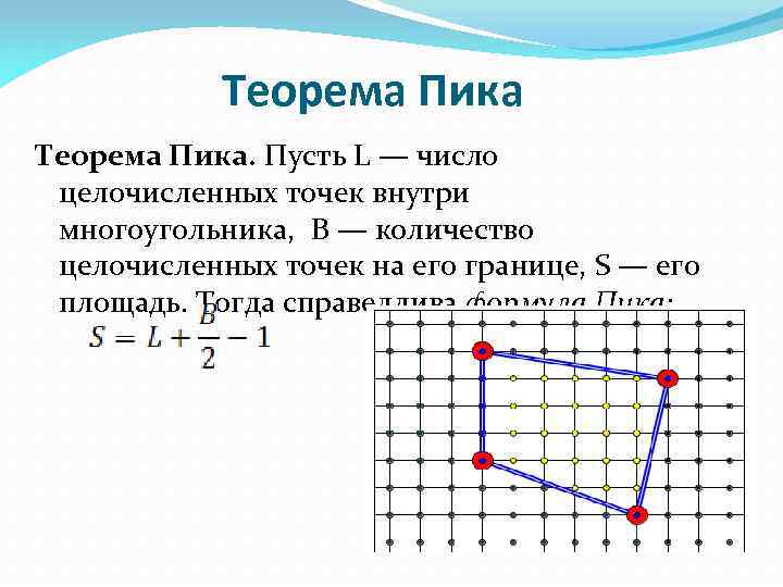 Проект теорема пика