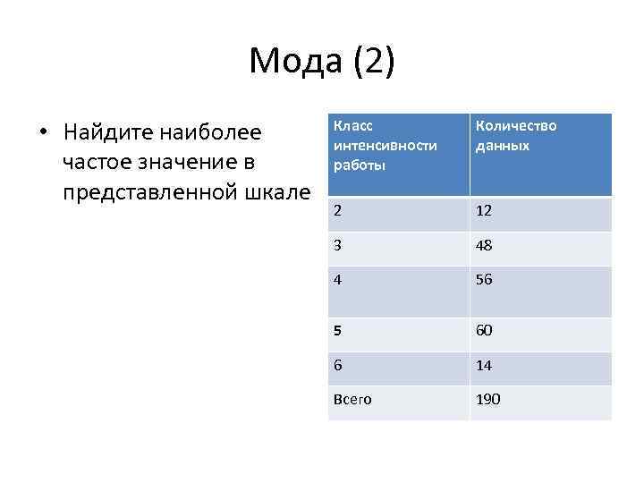 Шкала чисел. Две моды в математической статистике. Работа с числами.