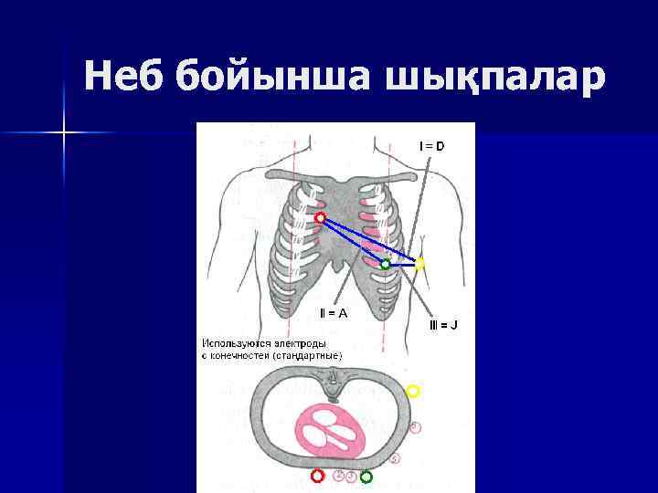 Неб бойынша шықпалар 