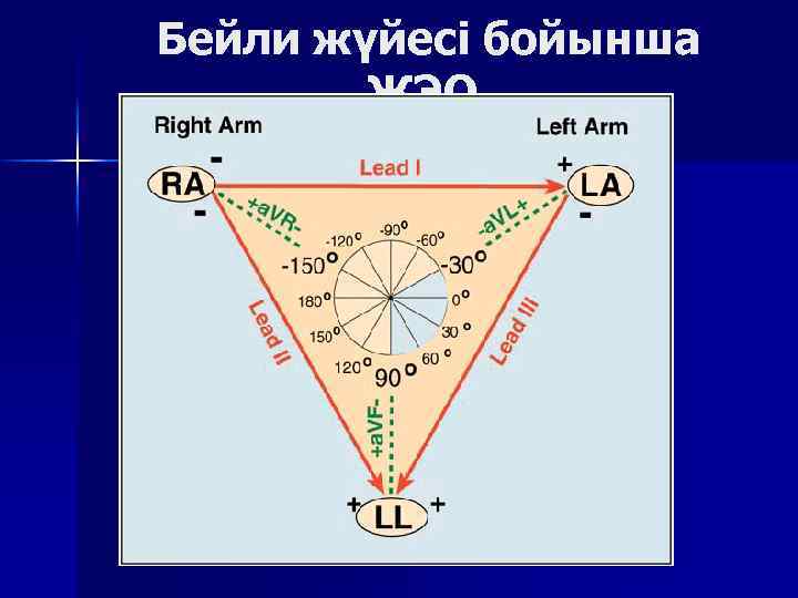 Бейли жүйесі бойынша ЖЭО 