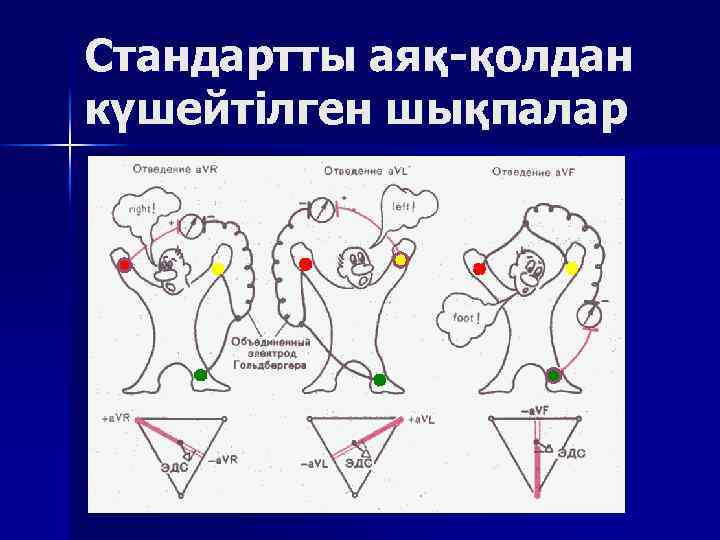 Стандартты аяқ-қолдан күшейтілген шықпалар 