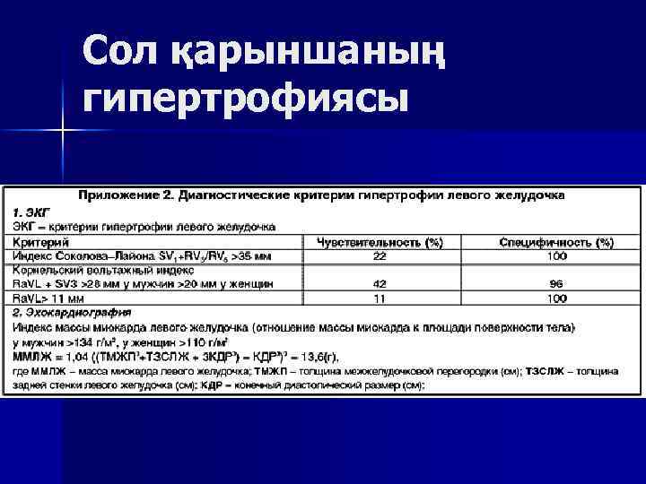 Сол қарыншаның гипертрофиясы 