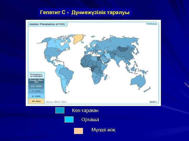 Гепатит С - Дүниежүзілік таралуы Көп тараған Орташа Мүлде жоқ 