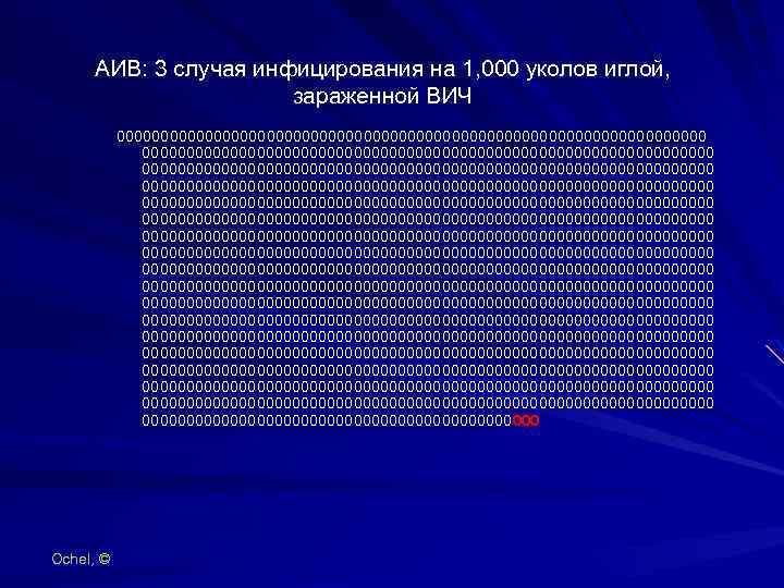 44 АИВ: 3 случая инфицирования на 1, 000 уколов иглой, зараженной ВИЧ 000000000000000000000000000000000000000000000000000000000000000000000000000000000000000000000000000000000000000000000000000000000000000000000000000000000000000000000000000000000000000000000000000000000000000000000000000000000000000000000000000000000000000000000000000000000000000000000000000000 Ochel,