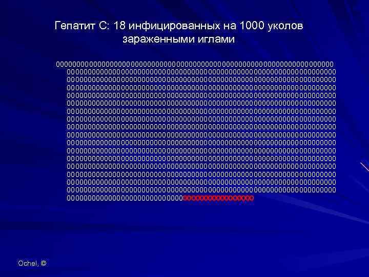 45 Гепатит C: 18 инфицированных на 1000 уколов зараженными иглами 000000000000000000000000000000000000000000000000000000000000000000000000000000000000000000000000000000000000000000000000000000000000000000000000000000000000000000000000000000000000000000000000000000000000000000000000000000000000000000000000000000000000000000000000000000000000000000000000000000 Ochel, © 