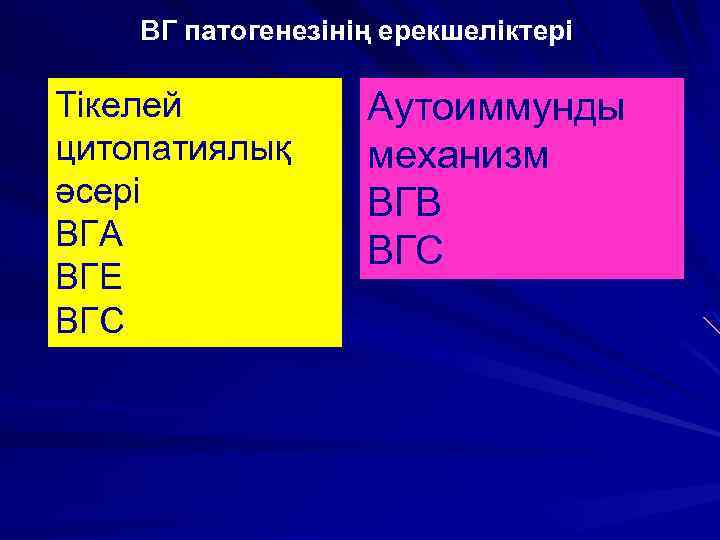 ВГ патогенезінің ерекшеліктері Тікелей цитопатиялық әсері ВГА ВГЕ ВГС Аутоиммунды механизм ВГВ ВГС 