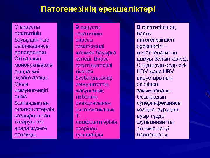 Патогенезінің ерекшеліктері С вирусты гепатитінің бауырдан тыс репликациясы дәлелденген. Ол қанның мононуклеарла рында жиі