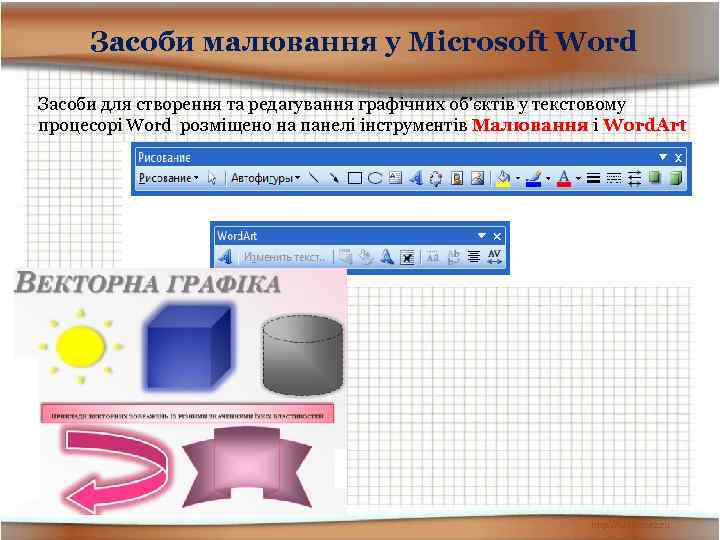Засоби малювання у Microsoft Word Засоби для створення та редагування графічних об'єктів у текстовому