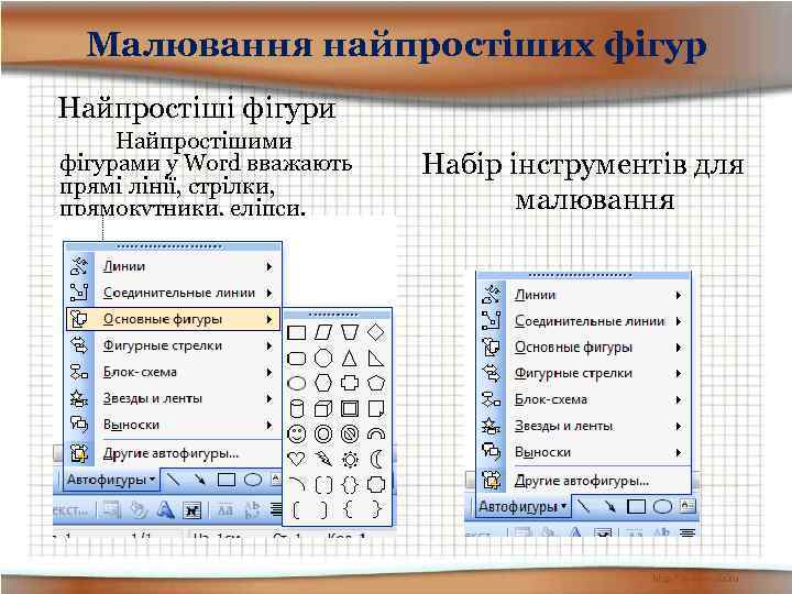 Малювання найпростіших фігур Найпростіші фігури Найпростішими фігурами у Word вважають прямі лінії, стрілки, прямокутники,
