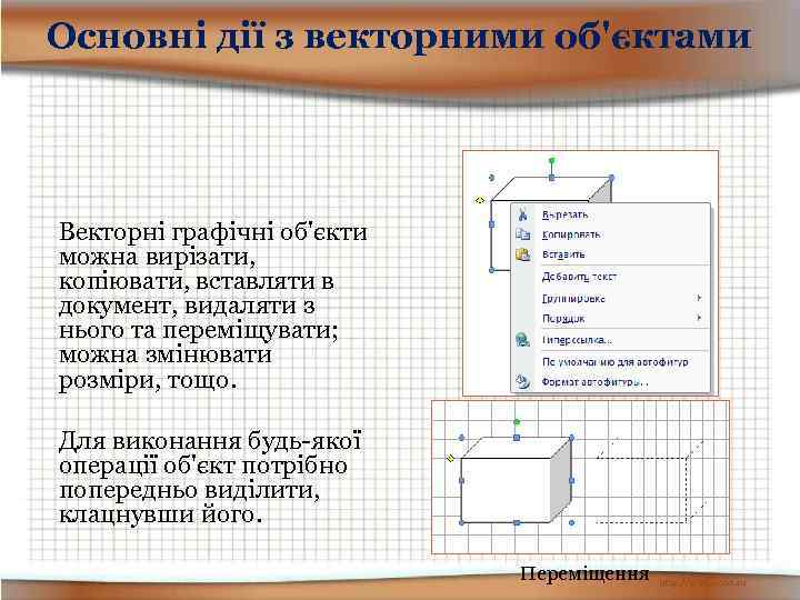 Основні дії з векторними об'єктами Векторні графічні об'єкти можна вирізати, копіювати, вставляти в документ,