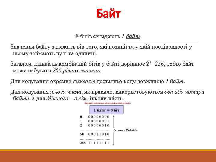 Байт 8 бітів складають 1 байт. Значення байту залежить від того, які позиції та