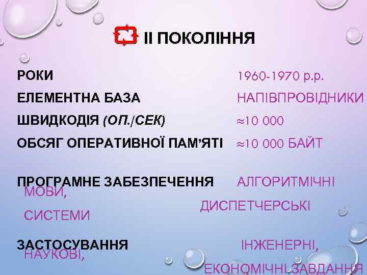  ІІ ПОКОЛІННЯ РОКИ 1960 -1970 р. р. ЕЛЕМЕНТНА БАЗА НАПІВПРОВІДНИКИ ШВИДКОДІЯ (ОП. /СЕК)