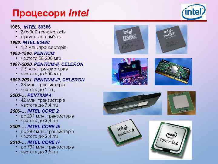 Процесори Intel 1985. INTEL 80386 • 275 000 транзисторів • віртуальна пам’ять 1989. INTEL