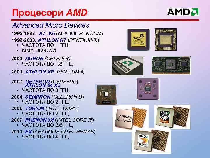 Процесори AMD Advanced Micro Devices 1995 -1997. K 5, K 6 (АНАЛОГ PENTIUM) 1999