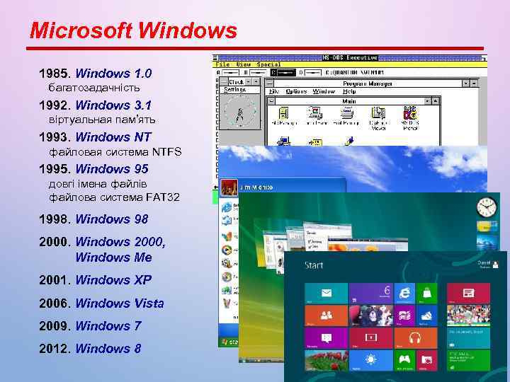 Microsoft Windows 1985. Windows 1. 0 багатозадачність 1992. Windows 3. 1 віртуальная пам’ять 1993.