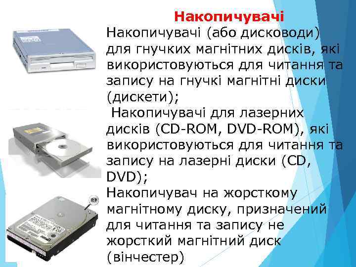 Накопичувачі (або дисководи) для гнучких магнітних дисків, які використовуються для читання та запису на