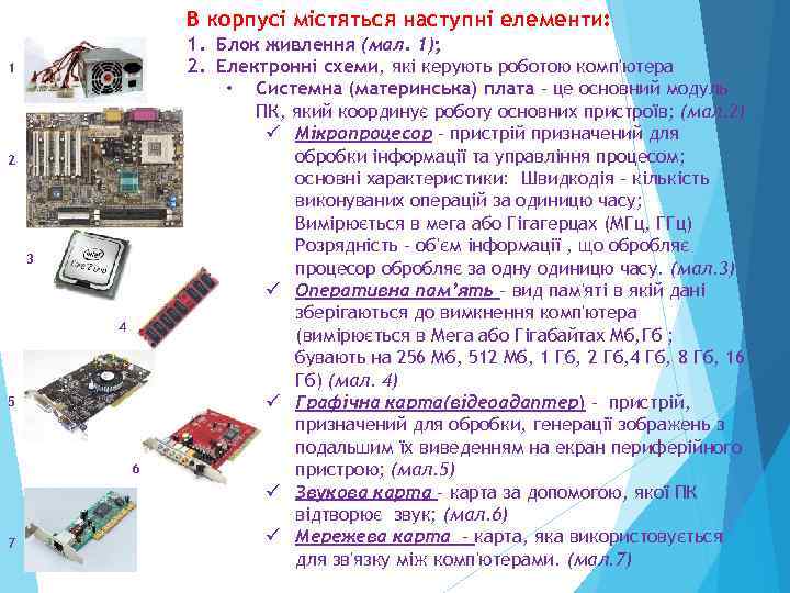 В корпусі містяться наступні елементи: 1 2 3 4 5 6 7 1. Блок