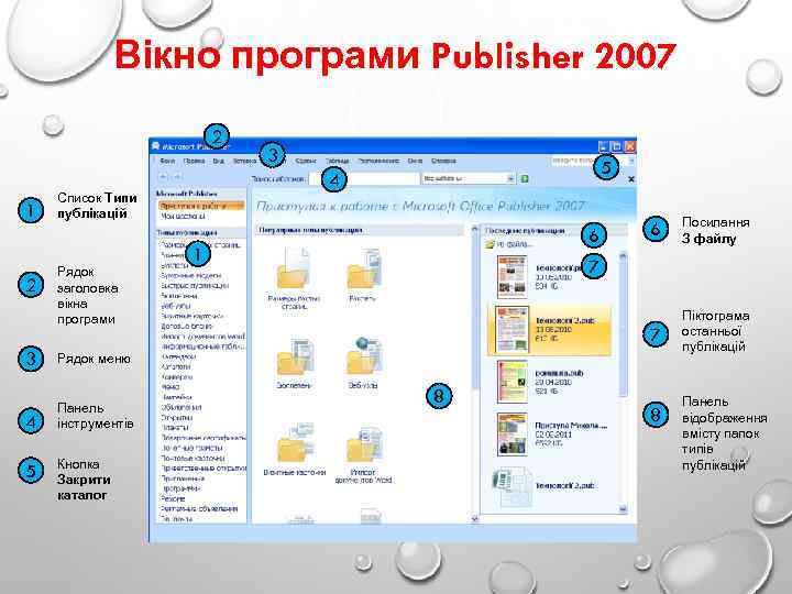 Вікно програми Publisher 2007 2 1 2 3 4 1 6 Посилання З файлу