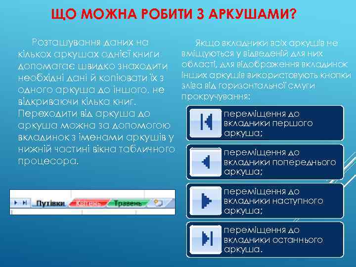 ЩО МОЖНА РОБИТИ З АРКУШАМИ? Розташування даних на кількох аркушах однієї книги допомагає швидко