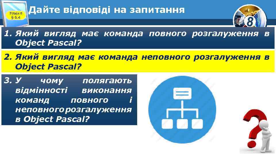 Розділ 6 § 6. 4 Дайте відповіді на запитання 8 1. Який вигляд має