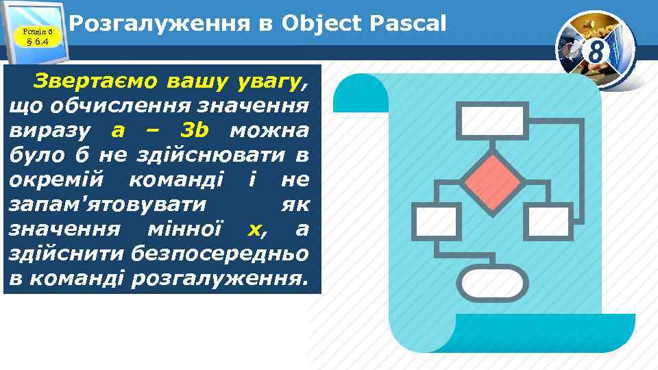 Розділ 6 § 6. 4 Розгалуження в Object Pascal Звертаємо вашу увагу, що обчислення